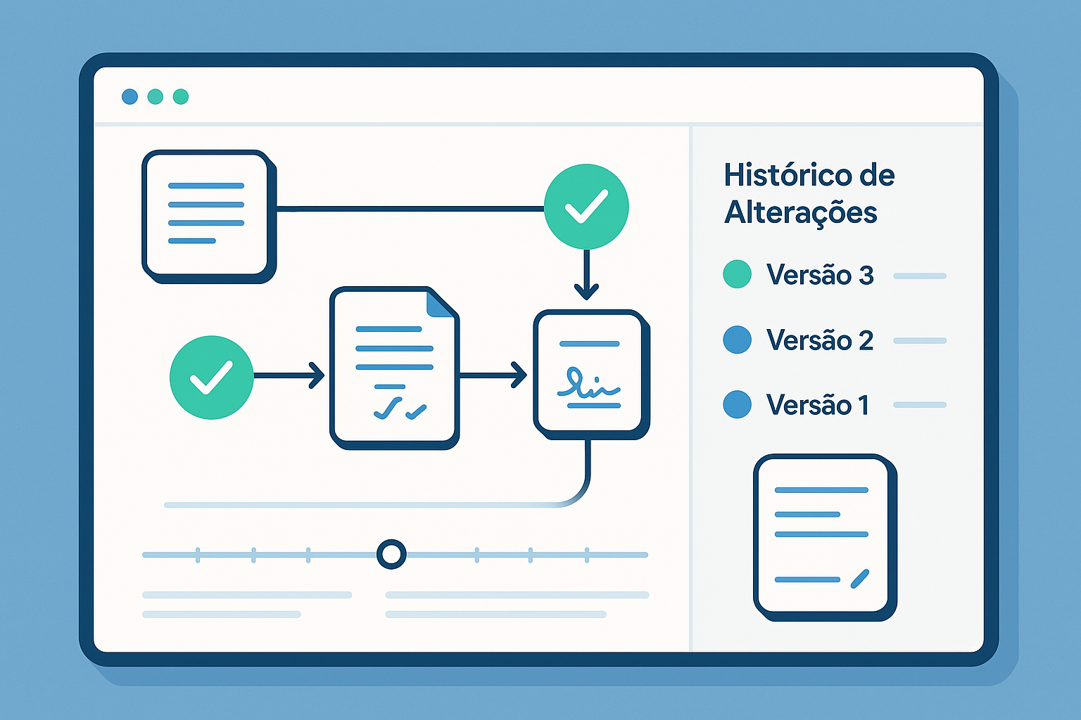 Automação de Fluxos